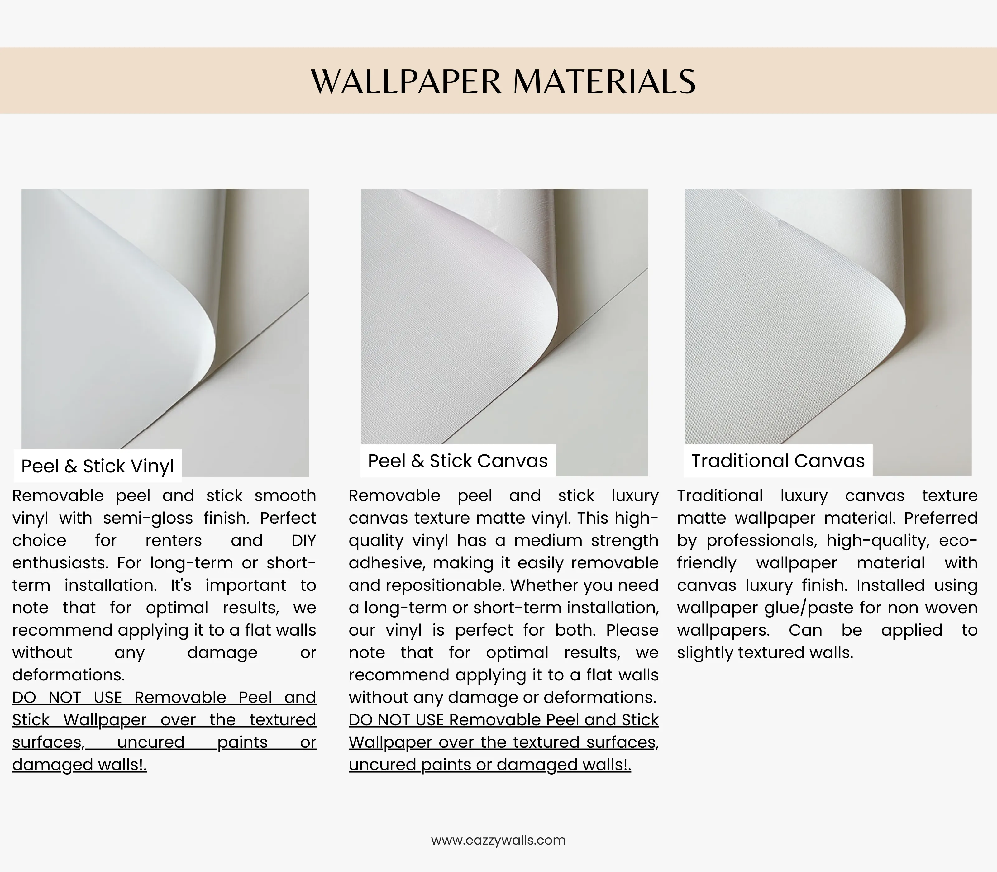Blue Floral Vintage Wallpaper – Elegant Cream Flower Pattern
